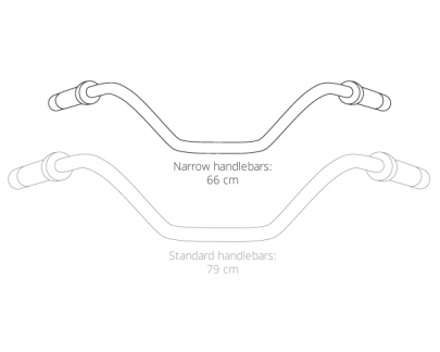 ebretti_narrow_handlebars_518.jpg  